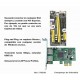 PCI EXPRESS CARD USB